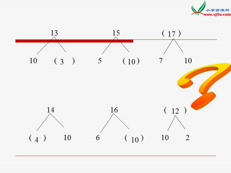 （苏教版）2015年春一年级数学下册课件 十几减9 (2).ppt_第3页