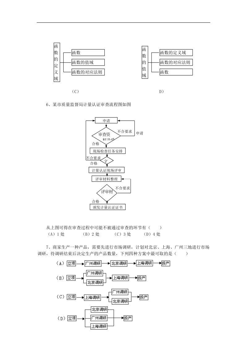 《结构图》同步练习5（新人教a版选修1-2）.doc_第2页