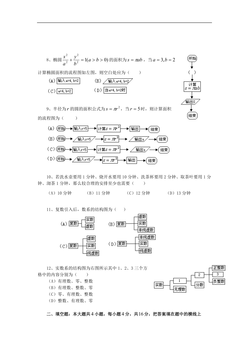 《结构图》同步练习5（新人教a版选修1-2）.doc_第3页