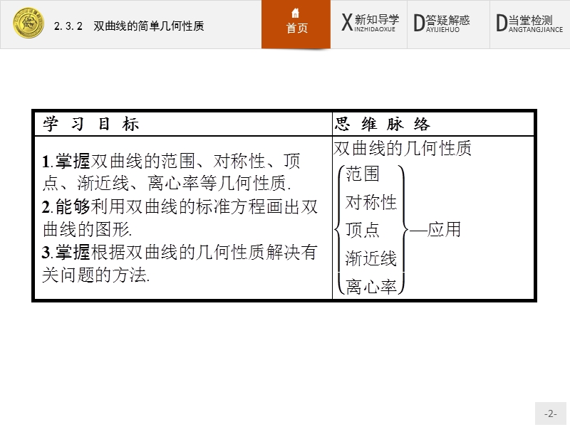 2017年全优指导高中数学人教a版选修2-1课件：2.3.2 双曲线的简单几何性质.ppt_第2页