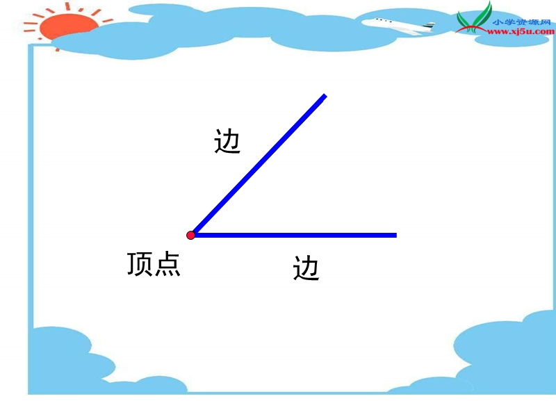 （苏教版）2015年春二年级数学下册课件 认识角.ppt_第3页