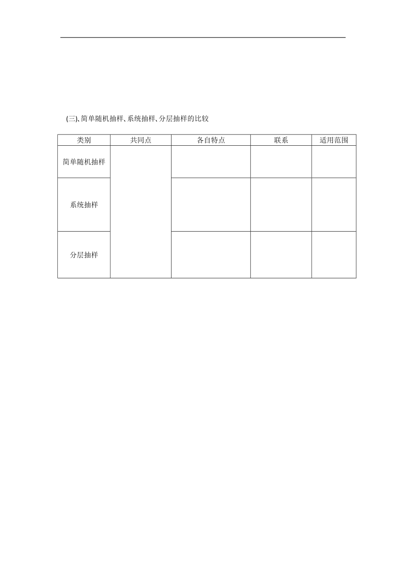 2016年高中数学人教b版必修3导学案：§2.1.3分层抽样 word版含解析.doc_第2页