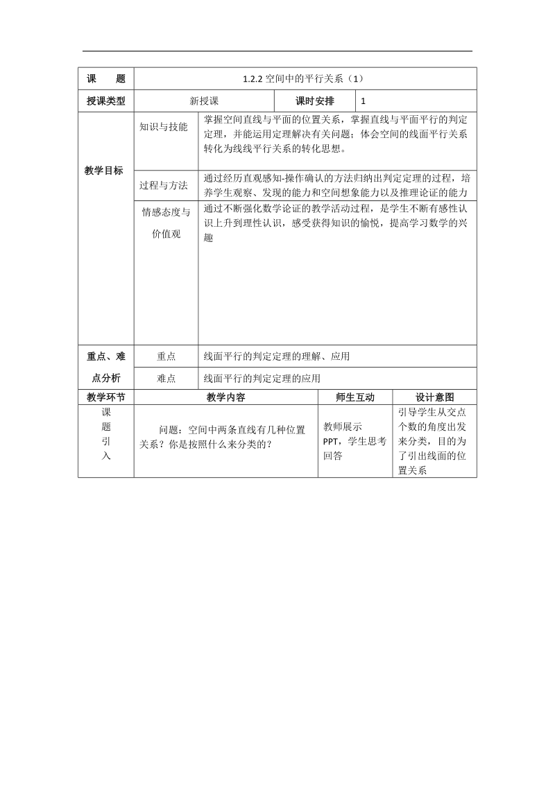 北京市房山区高一数学必修2《空间中的平行关系》教案.doc_第1页