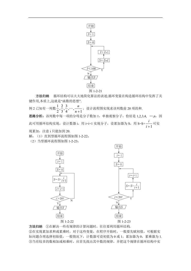 2017学年高中数学苏教版必修3教材梳理 1.2.3循环结构 word版含解析.doc_第3页