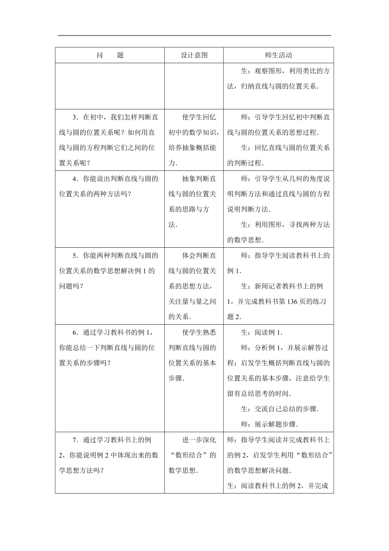 重庆市荣昌安富中学高一数学 4.2.1 直线与圆的位置关系 教案.doc_第2页