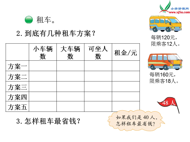 （北师大版）2014秋数学三年级下册第五单元 我们一起去游园.ppt_第3页