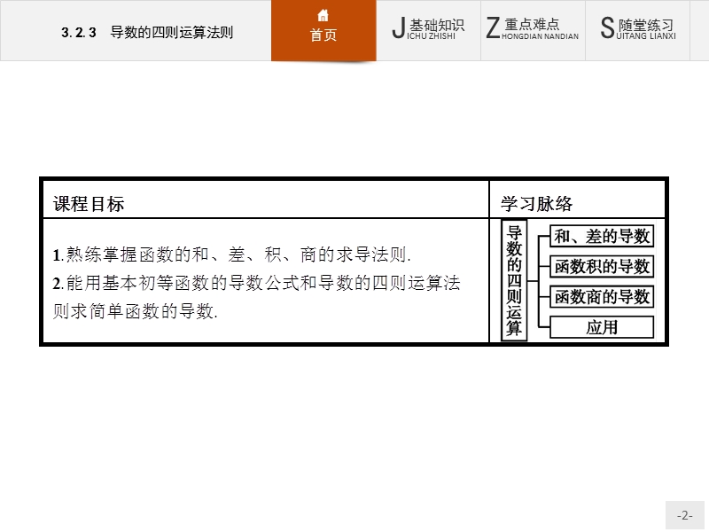 【同步测控】高二数学人教b版选修1-1课件：3.2.3 导数的四则运算法则.ppt_第2页