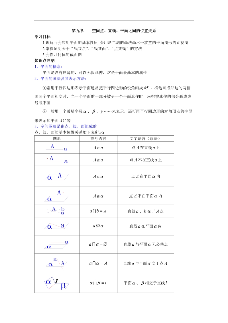 《空间点、直线、平面之间的位置关系》学案5（新人教a版必修2）.doc_第1页