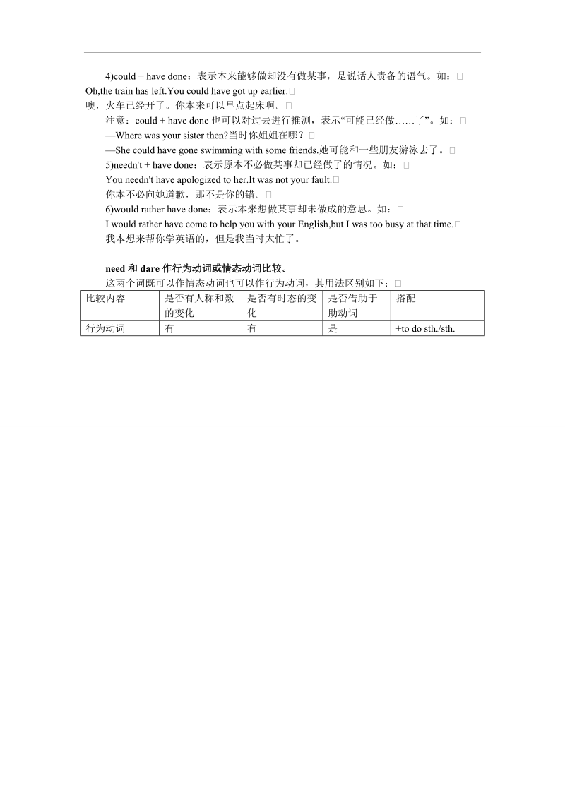 2017年高一英语人教版必修3学案：语法剖析+unit2　healthyeating+word版含解析.doc_第2页