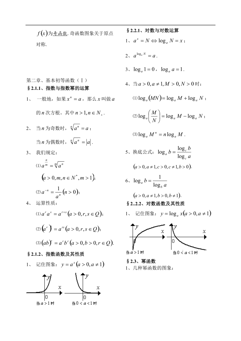 数学必修1、2、4、5 知识点整合.doc_第2页