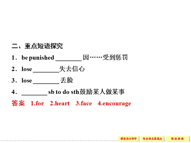 【创新设计】高中英语配套课件：必修3 unit 2 section ⅱ（人教版，课标通用）.ppt_第3页