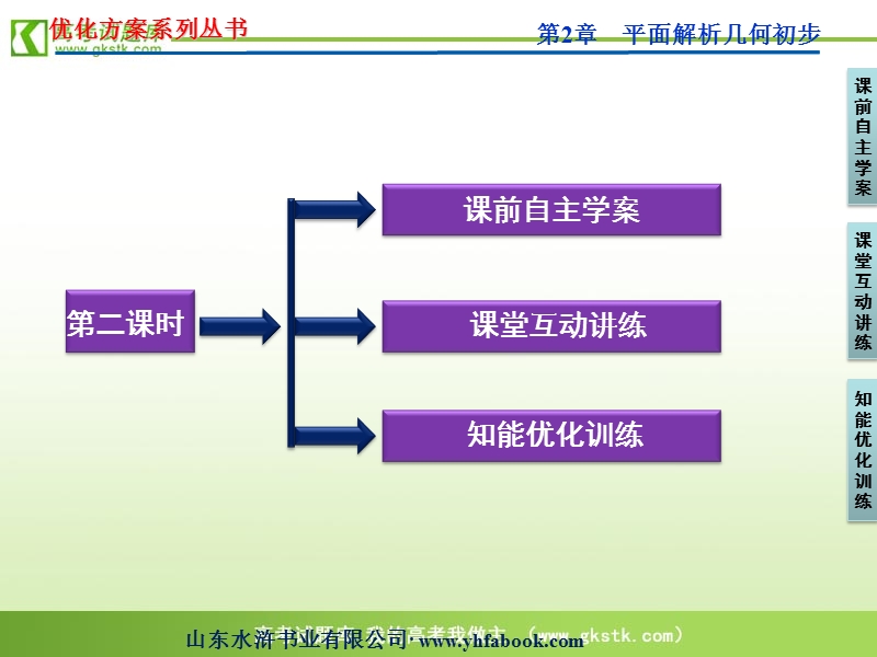 【人教b版】数学《优化方案》必修2课件：第2章2.2.3第二课时.ppt_第3页