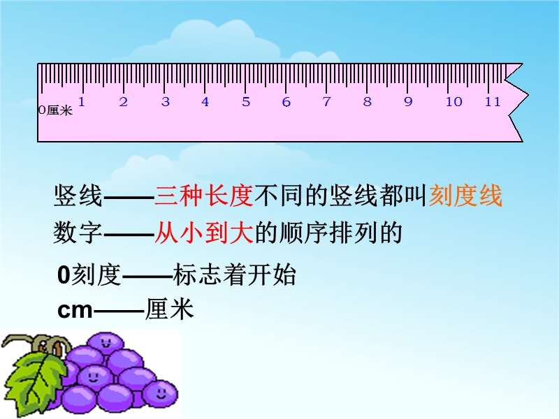 （苏教版 2014秋）二年级数学上册  5.2《认识厘米》ppt课件1.ppt_第2页