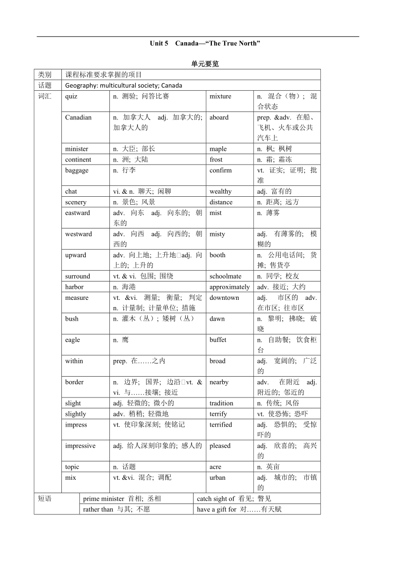 高中英语优秀教案：unit 5 canada—the true north period1 warming up and reading（新人教版必修3）.doc_第1页