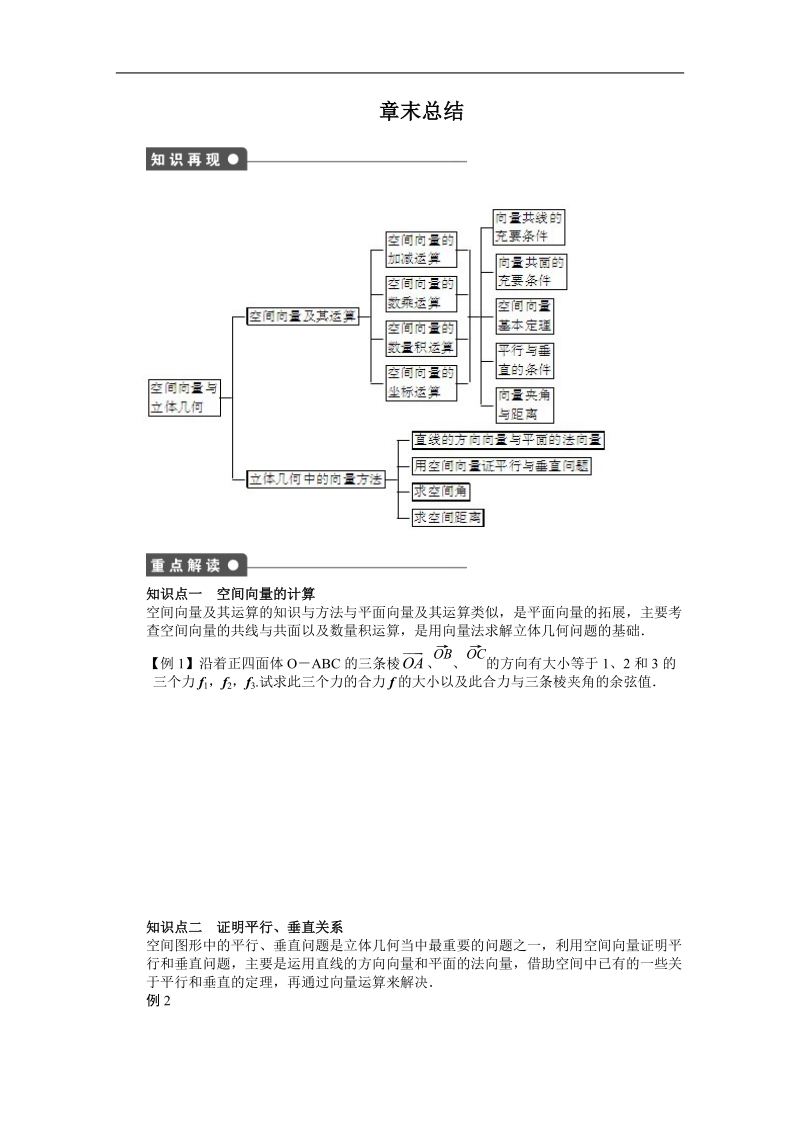 【创新设计-课堂讲义】高中数学（人教a版选修2-1）同步练习：第3章 空间向量与立体几何 章末总结.doc_第1页