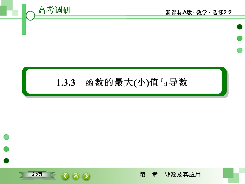 【同步课堂】2015高中数学（人教a版）选修2-2课件：1-3 导数的应用3.ppt_第3页