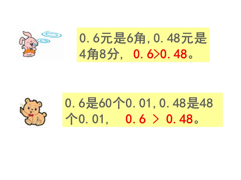 （苏教版 2014秋）五年级数学上册  3.4《小数的大小比较》ppt课件1.ppt_第2页