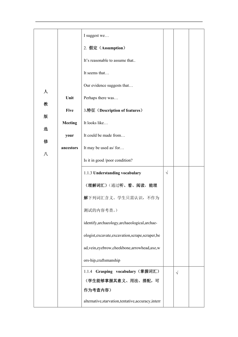 湖北省黄冈市某重点中学人教新课标英语book8 unit five meeting your ancestors单元教学细目与单元检测.doc_第2页