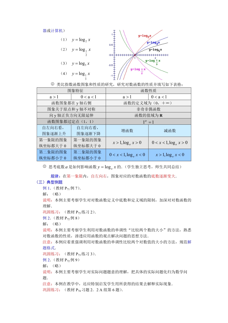 课题：§2.2.2对数函数及其性质（一）.doc_第2页