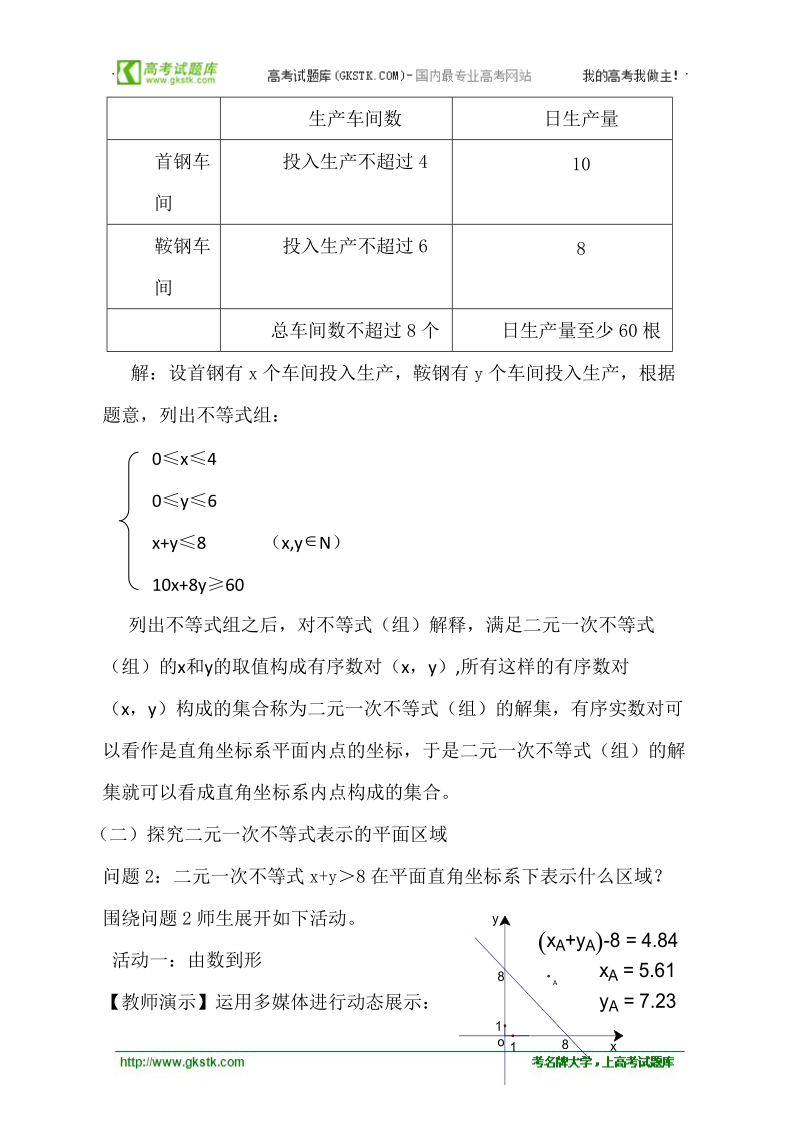 第四届全国高中数学青年教师观摩与评比活动：二元一次不等式（组）与平面区域教案.doc_第2页