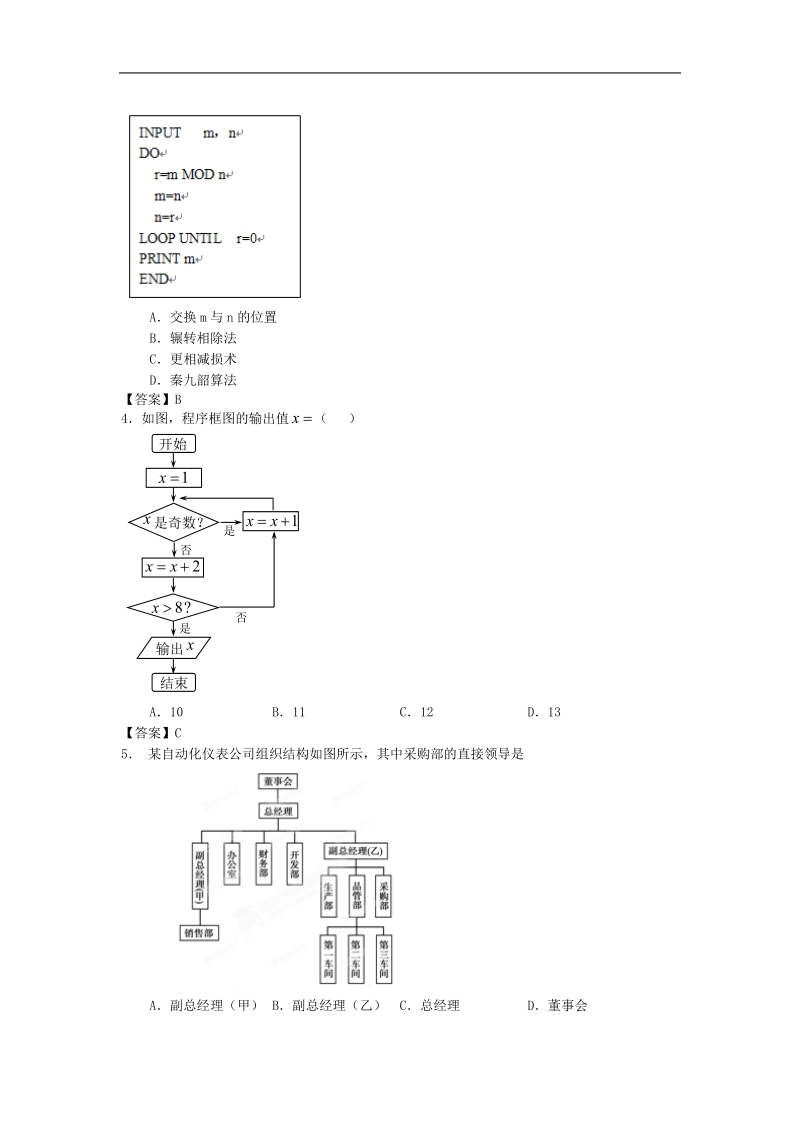 北京市人大附中届高三数学尖子生专题训练：框图.doc_第2页