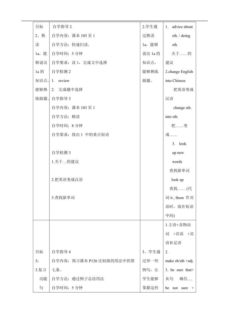 【仁爱版】2015秋 市优质资源评比优秀作品 八年级英语上册 unit 4 topic 3 section d教案.doc_第3页