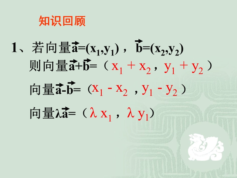 【创新设计】高一数学人教b版必修4：2.3.1 向量数量积的物理背景与定义 课件2.ppt_第2页