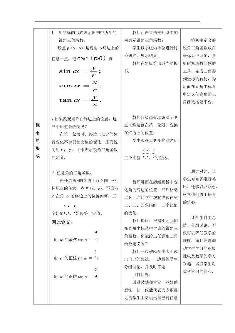 【优质赛课】数学人教b版必修4教案：1.2.1 三角函数的定义1.doc_第2页