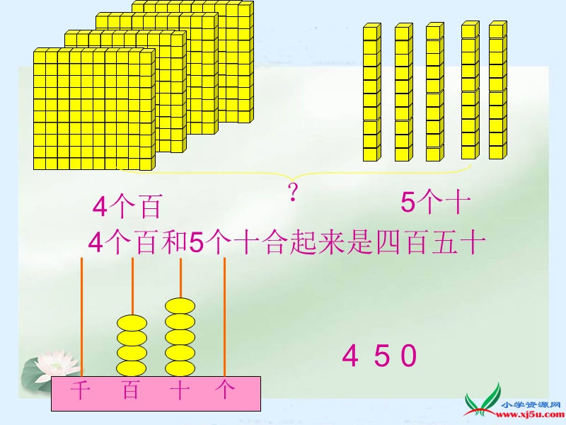 （苏教版）2015年春二年级数学下册课件 认识几百几十.ppt_第3页