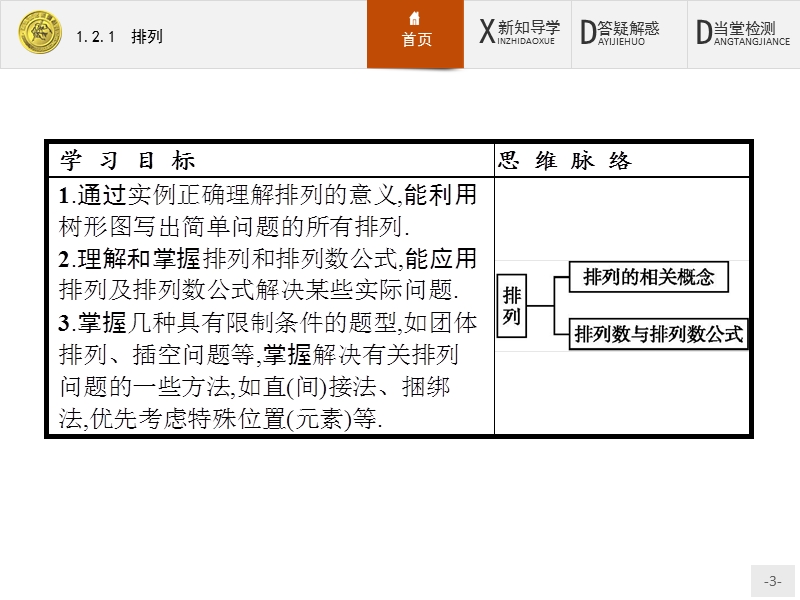 2017年全优指导高中数学人教a版选修2-3课件：1.2.1 排列.ppt_第3页