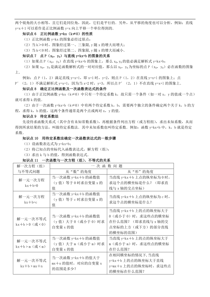 重庆市荣昌安富中学高一数学 一次函数 教案.doc_第2页