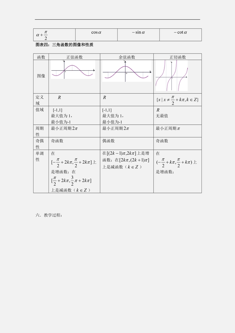 《基本初等函数小结》教案（人教b版必修四）.doc_第3页