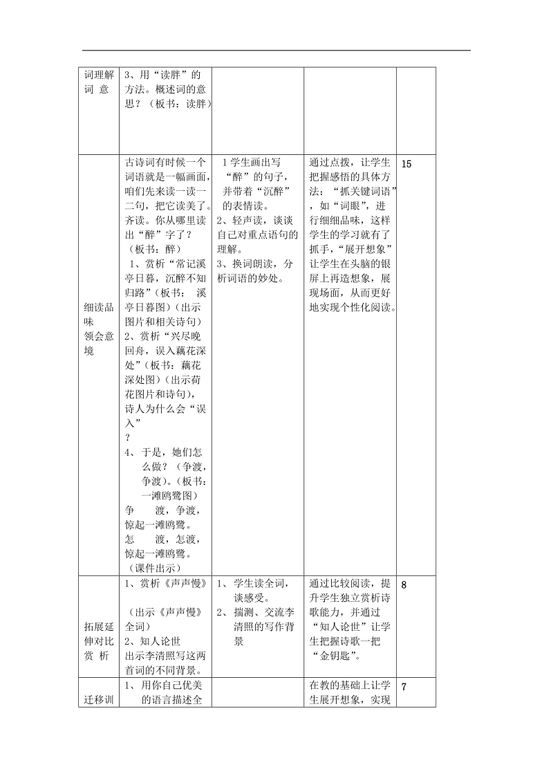 2015-2016年苏教选修唐诗宋词选读 如梦令 教案3.doc_第2页