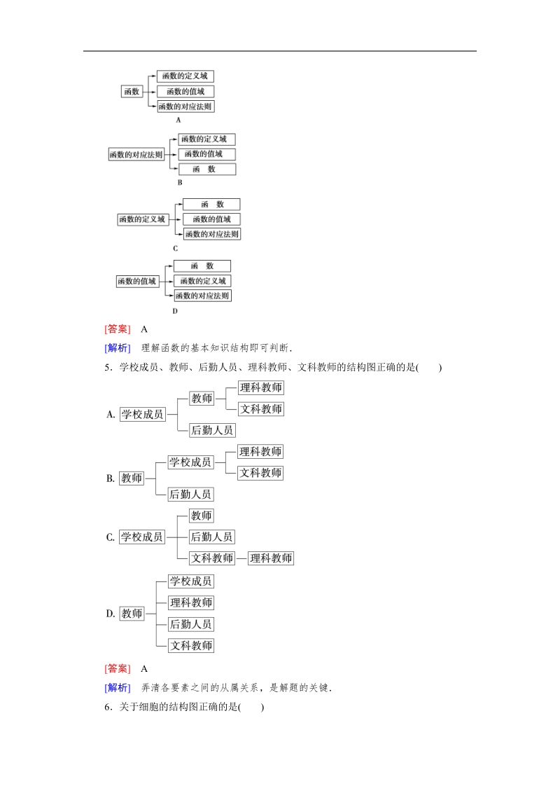 【成才之路】高中数学人教b版选修1-2同步练习 第4章 4.2 结构图.doc_第2页