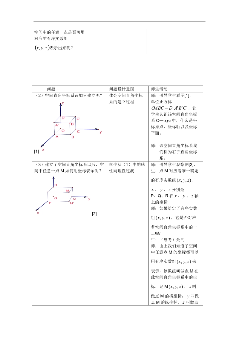 人教a版高一数学教案：4.3.1空间直角坐标系（必修2）.doc_第2页