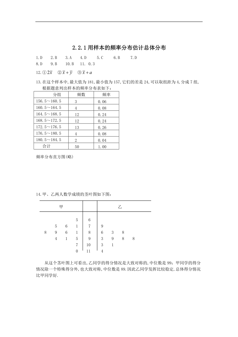 《用样本的频率分布估计总体的分布》同步练习1（新人教b版必修3）.doc_第3页