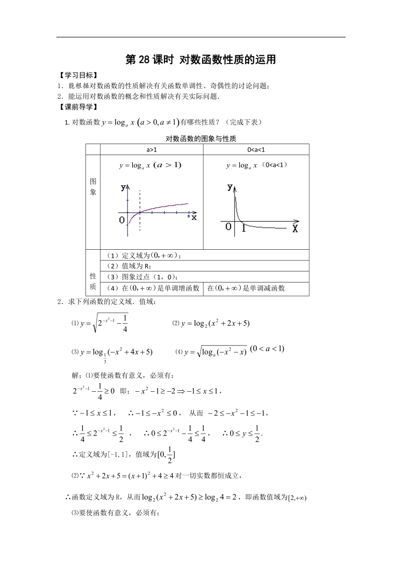 苏教版必修1必备40课时学案：28《对数函数性质的运用》.doc_第1页