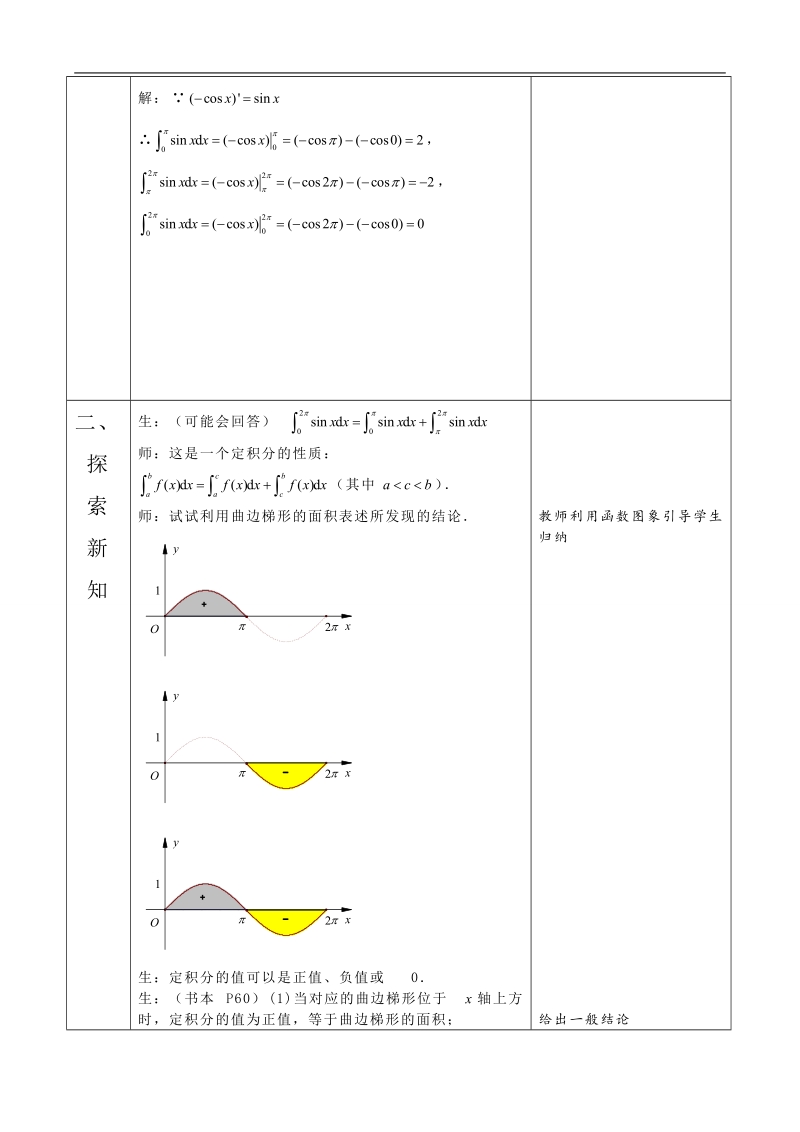 湖北省巴东一中高中数学人教a版选修2-2新课程教案：1.6.2微积分基本定理2.doc_第2页