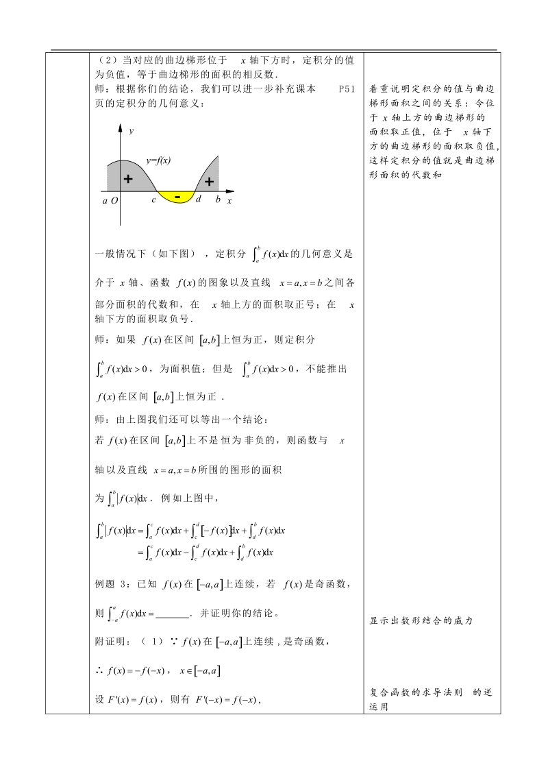 湖北省巴东一中高中数学人教a版选修2-2新课程教案：1.6.2微积分基本定理2.doc_第3页