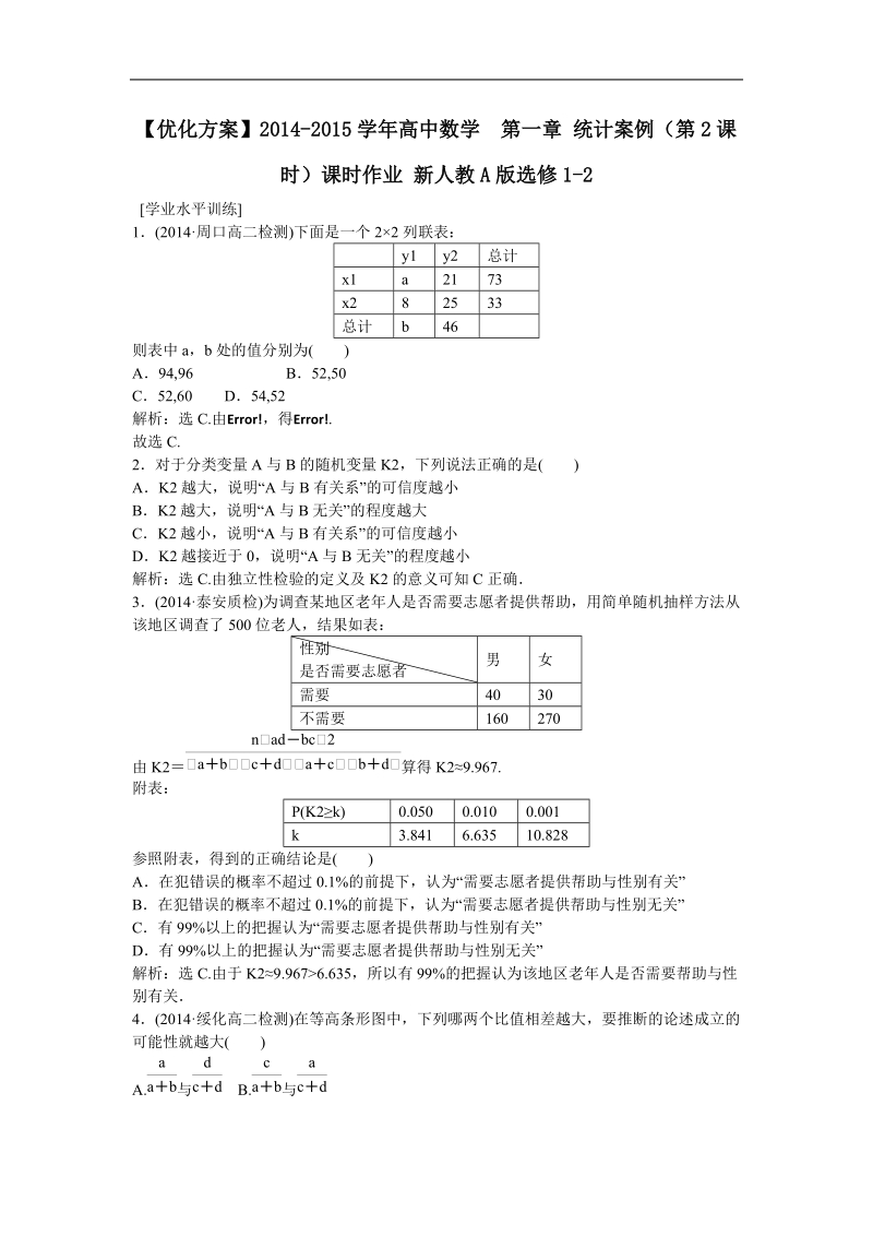 【优化方案】新人教a版数学选修1-2 第一章 统计案例（第2课时）课时作业.doc_第1页