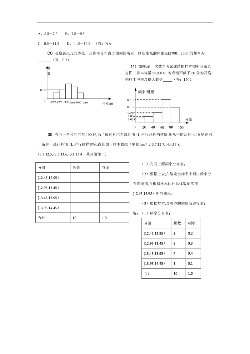 数学：2.1《抽样方法》学案（苏教版必修3）.doc_第2页