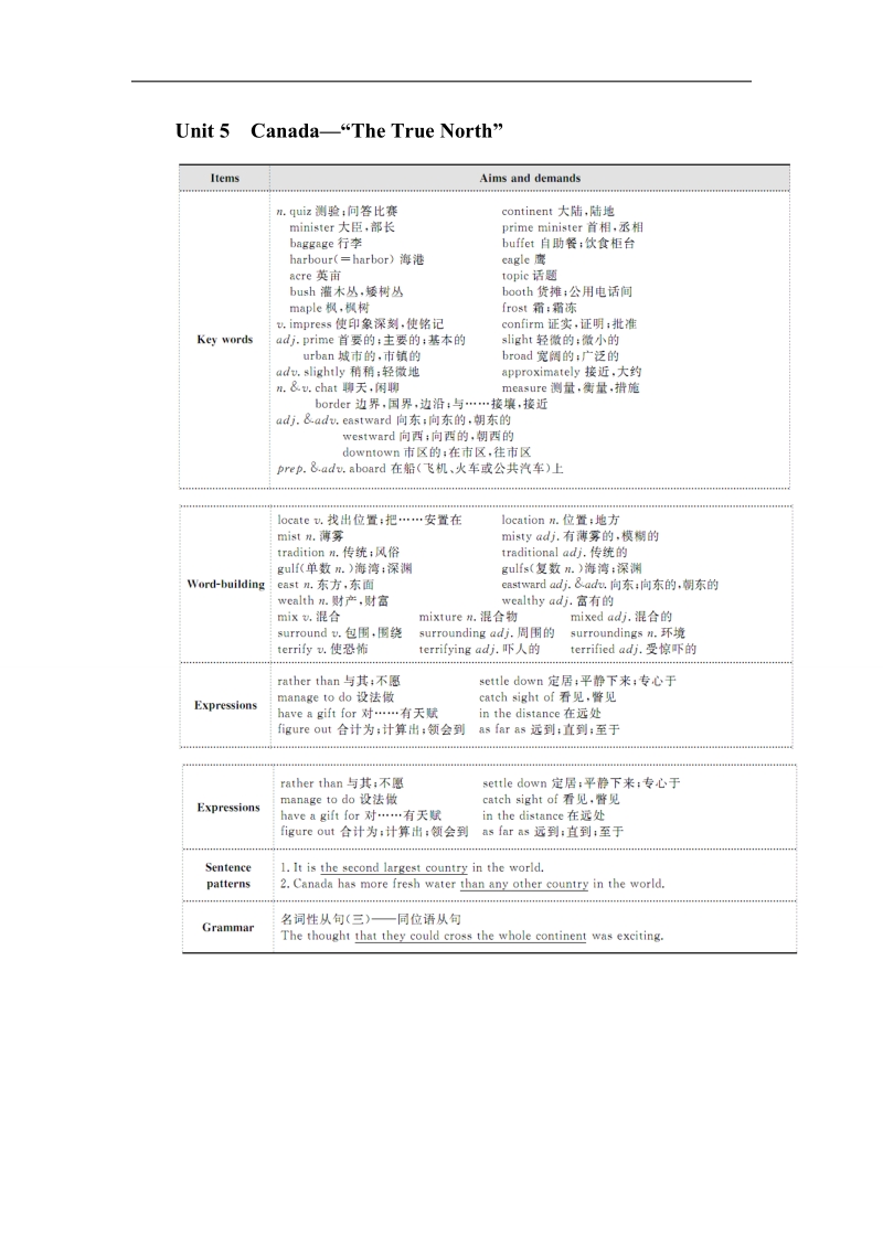 【金版学案】高中英语人教版必修3练习：unit 5 第一学时  reading and comprehension.doc_第1页