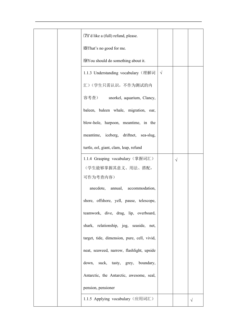 湖北省黄冈市某重点中学人教新课标英语book7 unit three under the sea单元教学细目与单元检测.doc_第2页