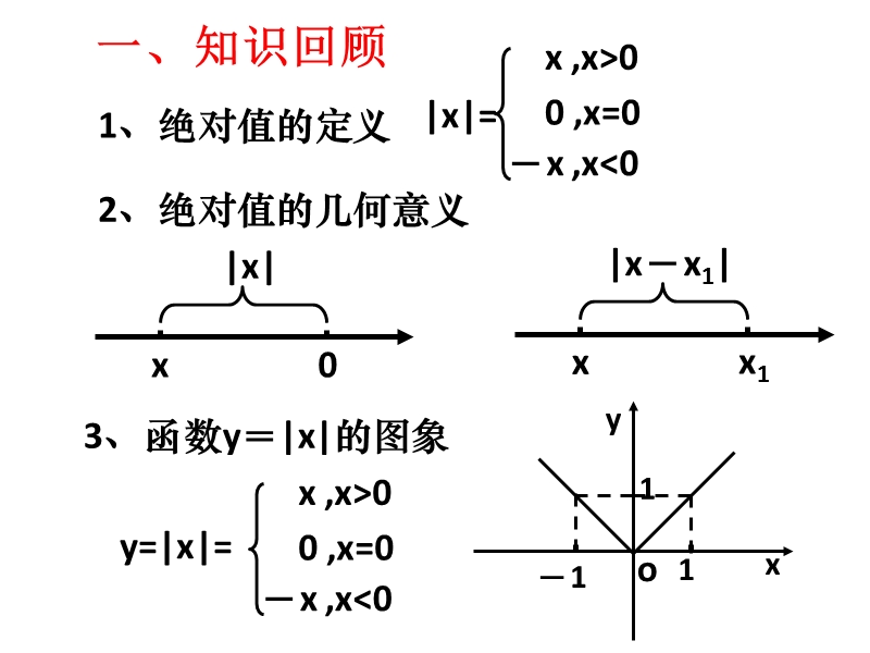 【全程复习方略】高中人教版数学选修4-5课件：第一讲不等式和绝对值不等式（3）.ppt_第2页