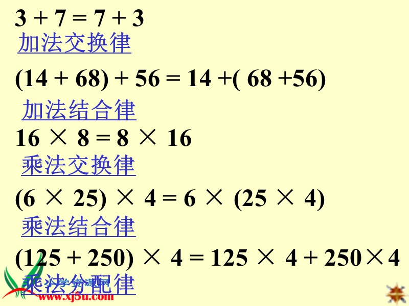 （青岛版）四年级数学下册课件 用字母表示数 2.ppt_第3页