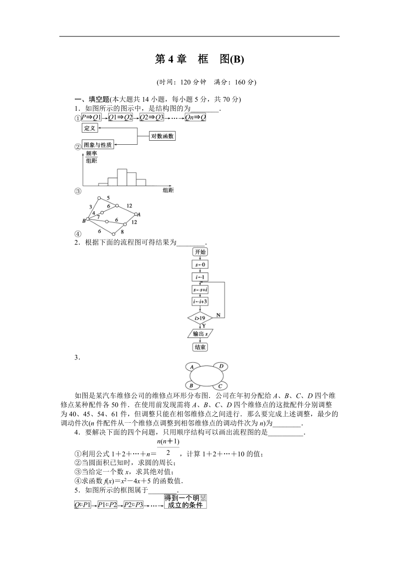 苏教版数学选修1-2全套备课精选单元测试：第4章　框　图（b）.doc_第1页