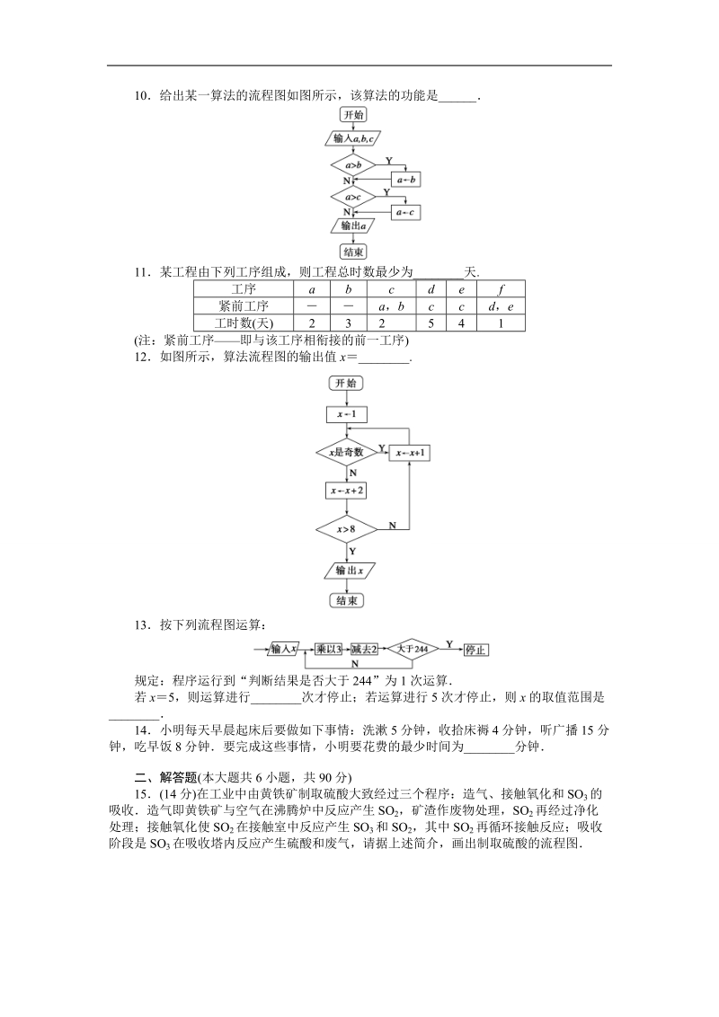 苏教版数学选修1-2全套备课精选单元测试：第4章　框　图（b）.doc_第3页