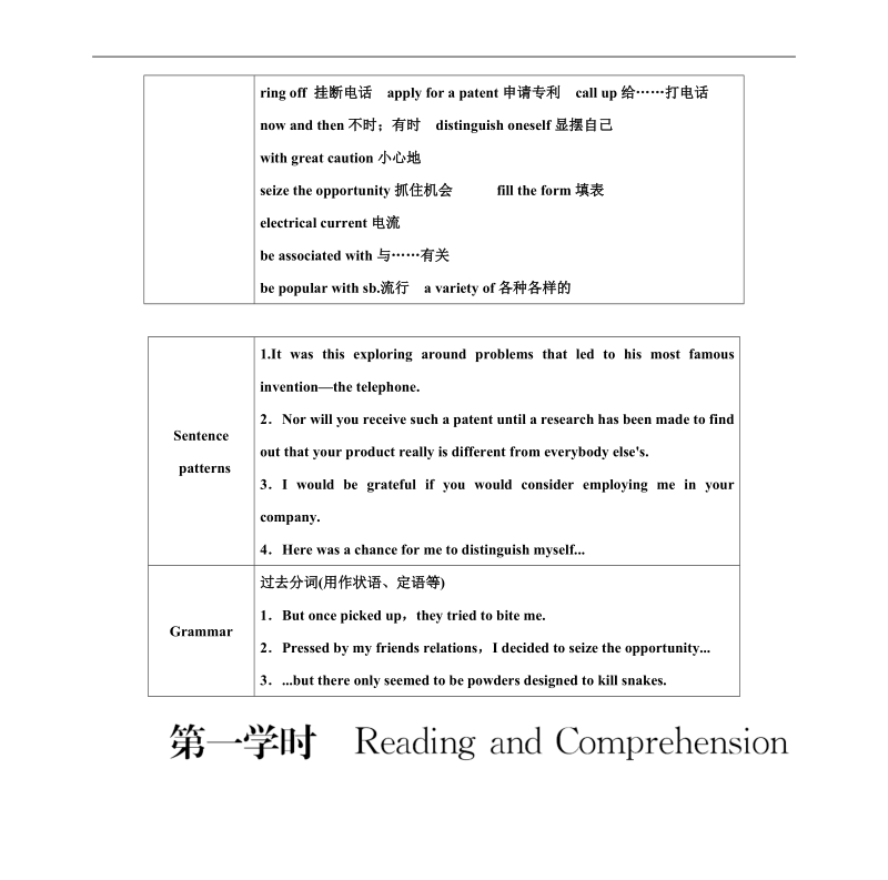 【金版学案】高中英语人教版选修8同步习题：3.1.doc_第3页