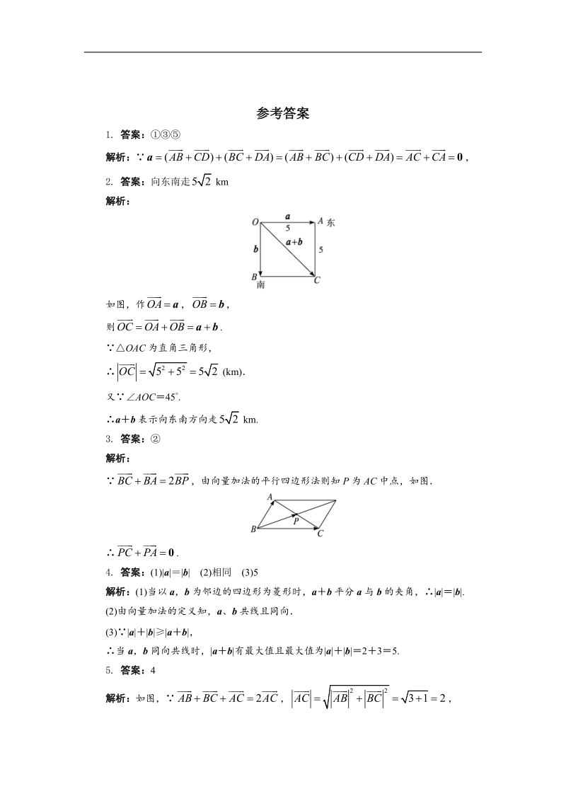 2017年高中数学苏教版必修4自我小测：2.2.1　向量的加法 word版含解析.doc_第3页