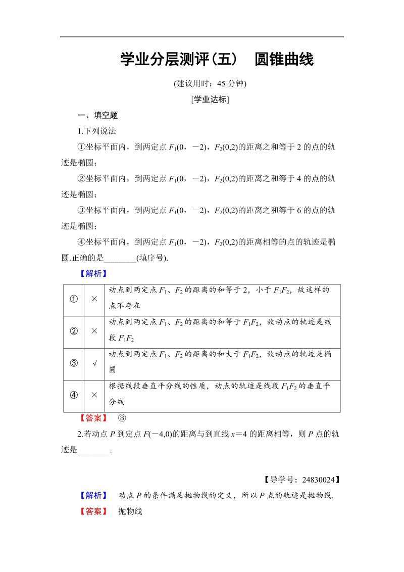 2018版高中数学（苏教版）选修1-1同步练习题：学业分层测评5圆锥曲线.doc_第1页